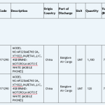 Le Motorola Moto E confirmé par des documents d’import ?