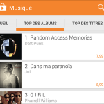 Comment acheter une musique (chanson) sur Google Play Musique ?