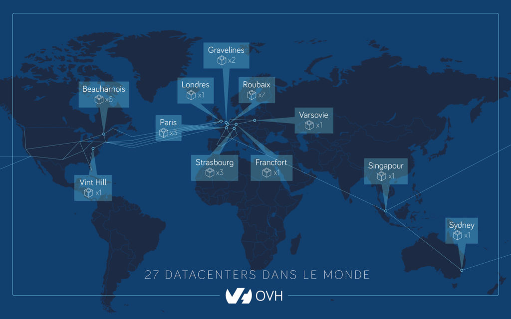 Les centres de données d'OVH. // Source : OVH