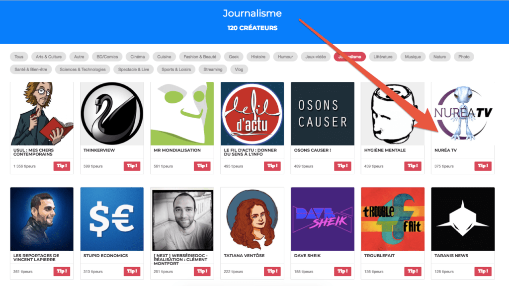 Capture d'écran de la catégorie « journalisme » de Tipeee. Nuréa TV se trouve dans les 10 premiers créateurs proposés.