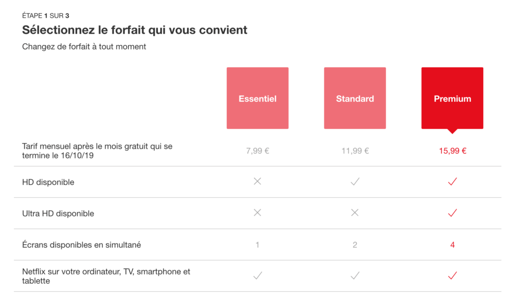 Les tarifs de Netflix en France en septembre 2019