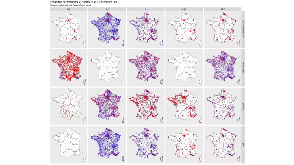 Répartition par fréquence et opérateur au 31 décembre 2019. // Source : Arnaud R