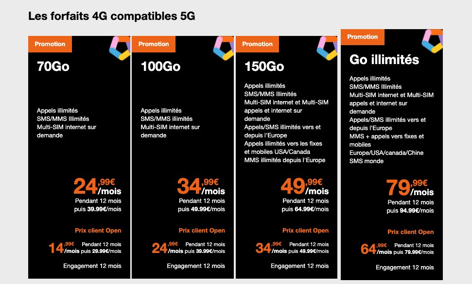 Forfaits Orange 5G