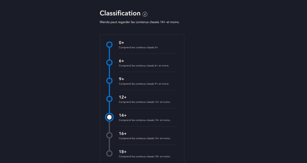Les différentes classes d'âge dans Disney+ // Source : Disney+