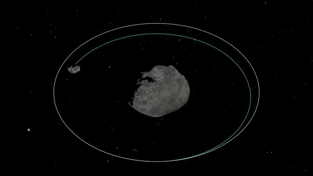 Orbite de Dimorphos autour de Didymos, extrait d'une animation. // Source : Capture d'écran YouTube Nasa