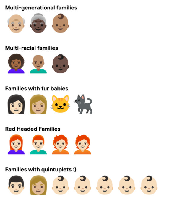 Un exemple de composition réalisable avec les émojis individuels // Source : Jennifer Daniel