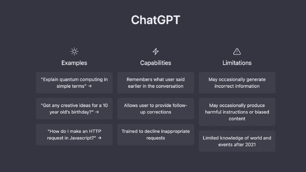 Écran d'accueil de ChatGPT. // Source : OpenAI