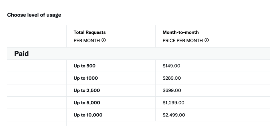 Les prix actuels de l'API Twitter payante. // Source : Capture Numerama