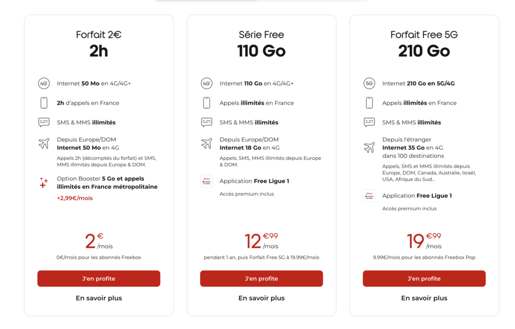 Les forfaits Free pour les non abonnés Freebox.