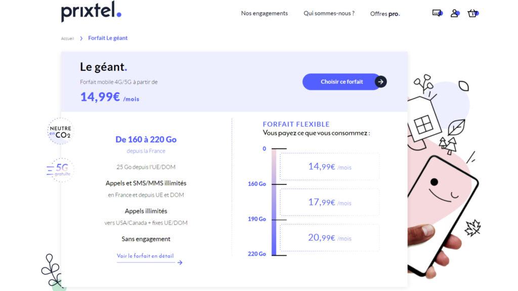 Les forfaits flexobls en image // Source : Prixtel