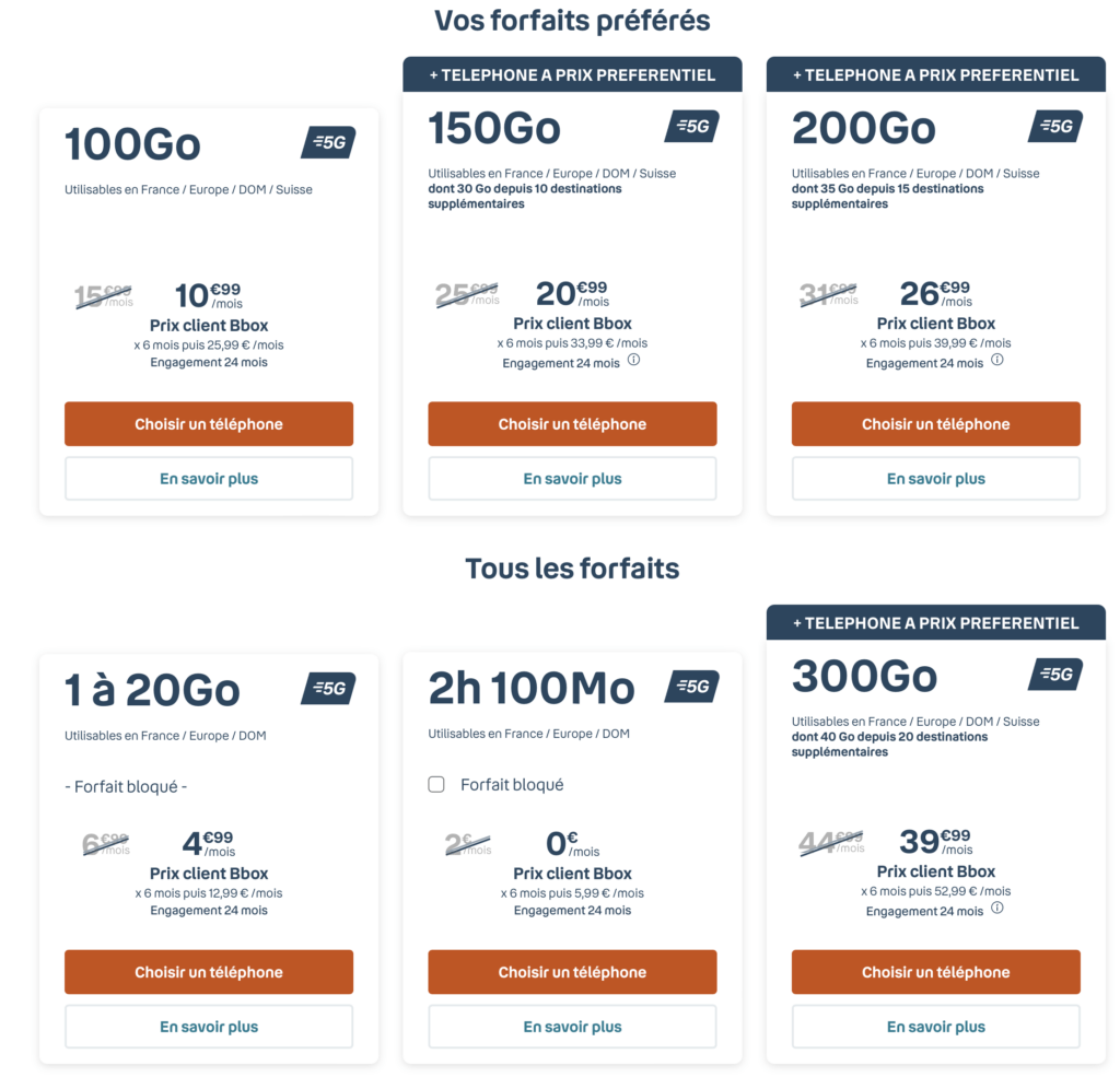 La nouvelle grille mobile de Bouygues Telecom.