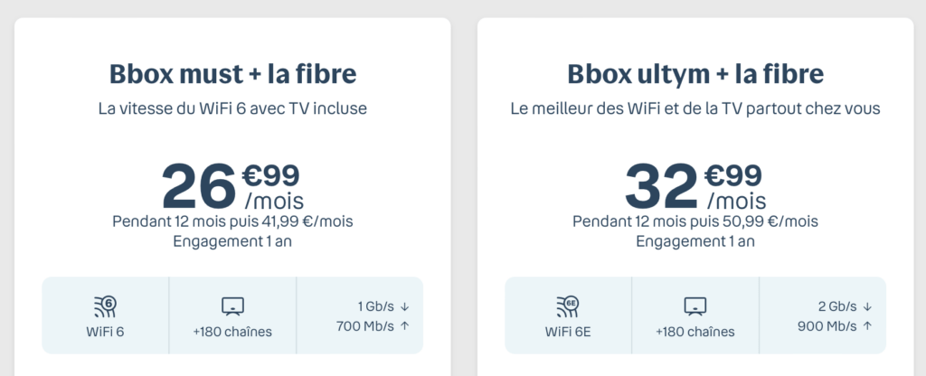 Les Bbox ont toujours 1 an de promotion.