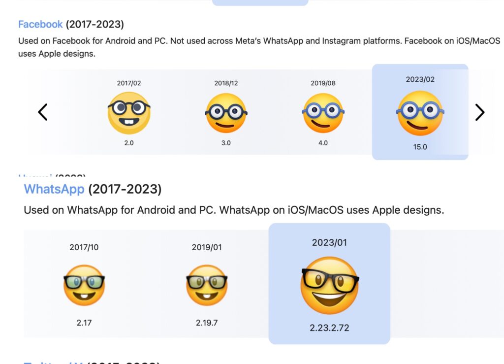 Le groupe Meta a abandonné son emoji nerd avec des dents de lapin.