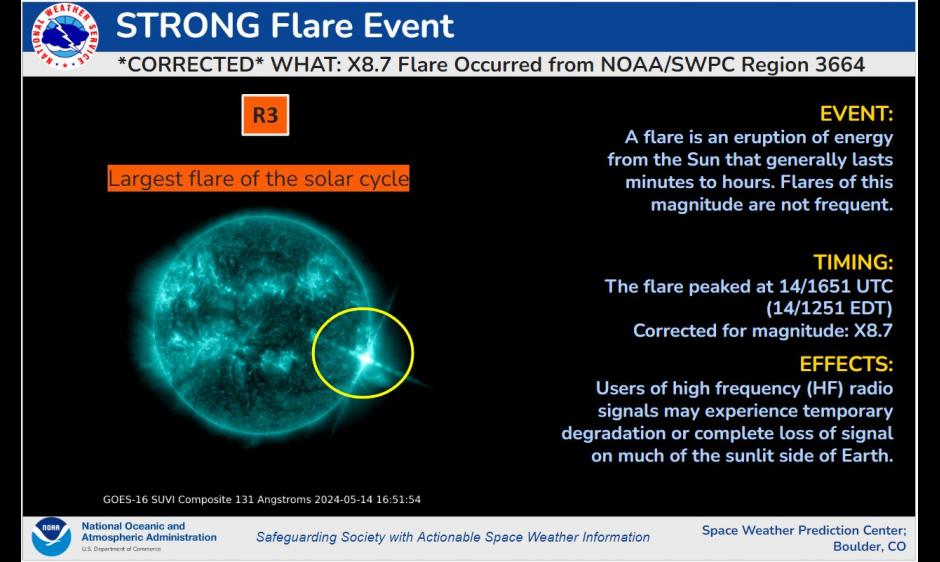 Le 15 mai a signé la plus grosse éruption solaire de ce cycle solaire, pour l'instant. // Source : NOAA