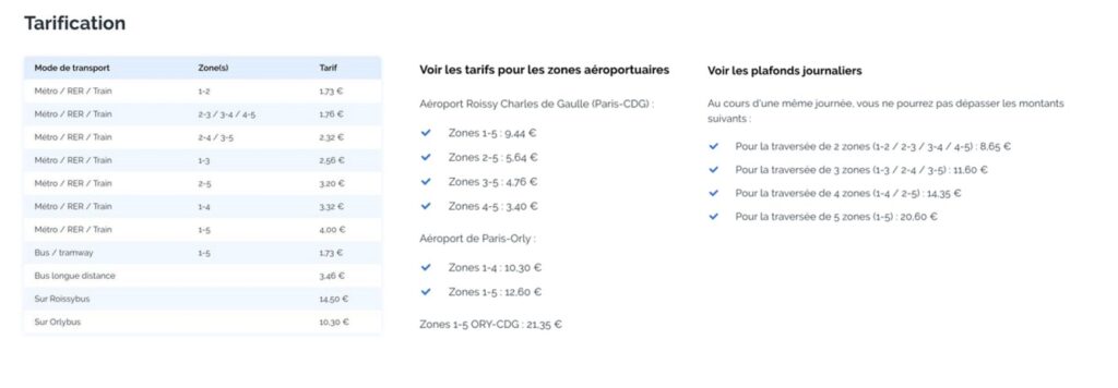 Les tarifs du Navigo Liberté + toutes zones.