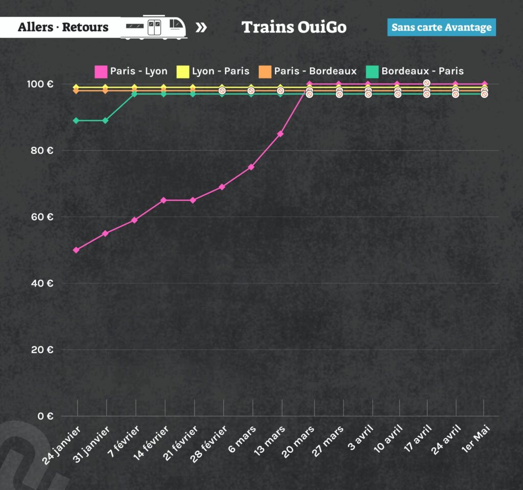 Trajet relou – 1 (3)