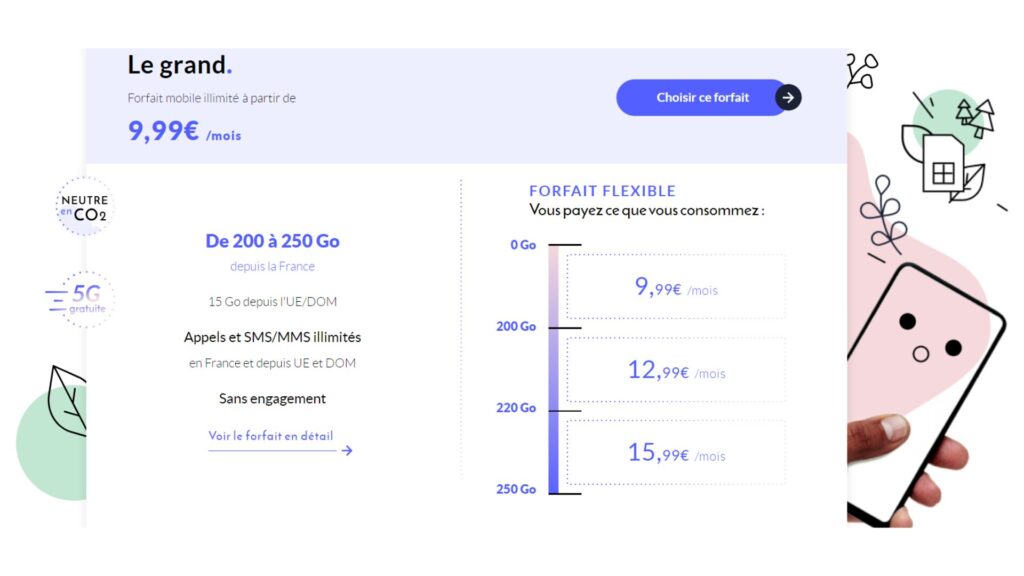 Les forfaits Prixtel de juillet  // Source : Prixtel