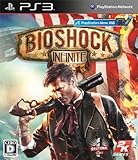 Bioshock Infinite(バイオショック インフィニット)