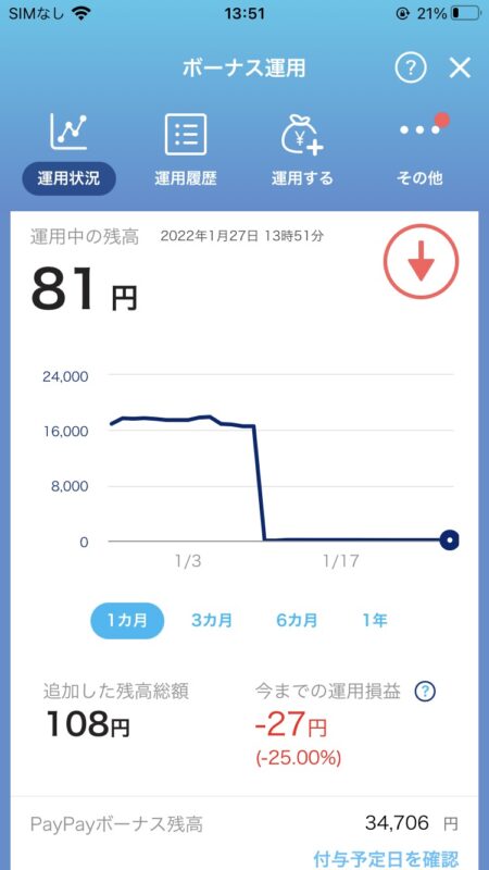 gk5VVae-450x800 【悲報】paypayボーナス運用、もうダメ