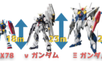 【ガンダム】MSの大型化路線が続いてたらどんな世界になってたのかな？