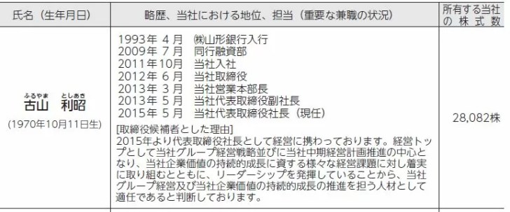 社長の経歴