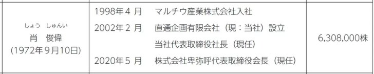 ダブルエー社長の経歴