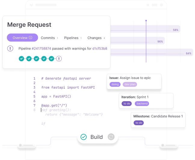 developer-productivity-img