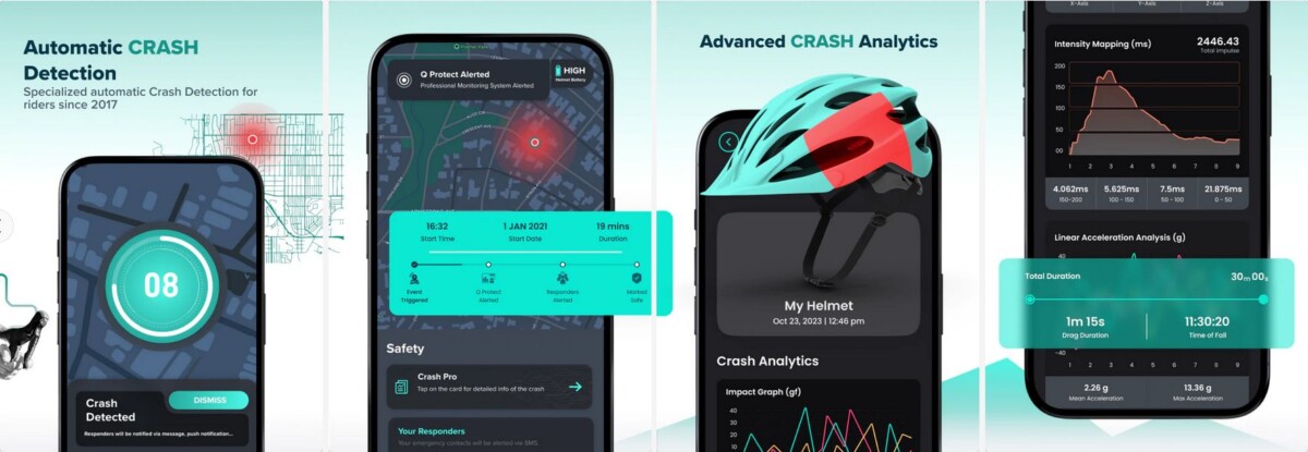 Quin application sécurité casque vélo
