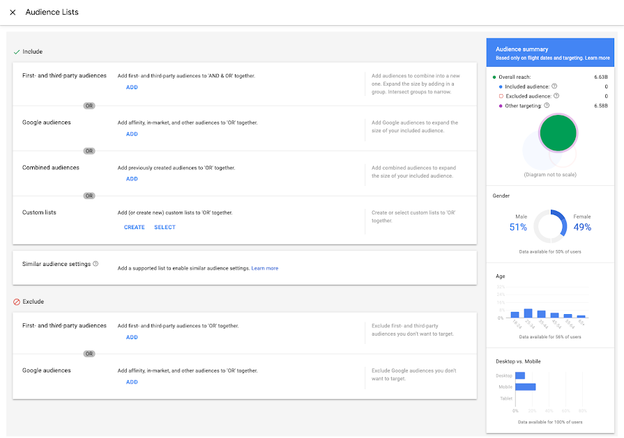 Audience lists targeting in Bid Manager