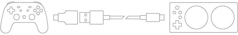 Tandem mode controllers