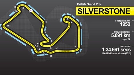 Silverstone track diagram