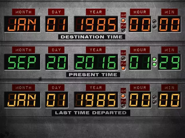 Screensaver «Watch from the movie Back to the Future» for Windows