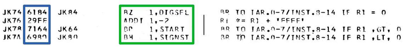 Microcode from the System 360/20.
The micro-operations in the code are "Branch if Zero", "Add Immediate", "Branch if Plus", and "Branch if Minus", all acting on register R1.
From FEMDM vol 2.