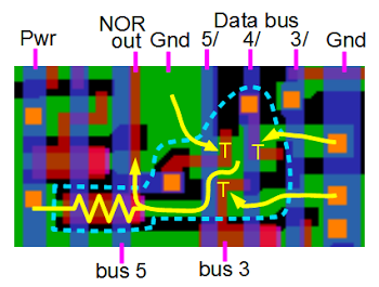 Implementation of a 3-input NOR gate in the Z-80 chip.