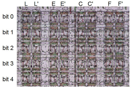 A detail of the Z80 chip, showing part of the register file.