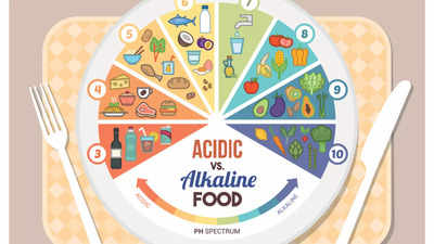 Top 5 alkaline foods and how they impact the body