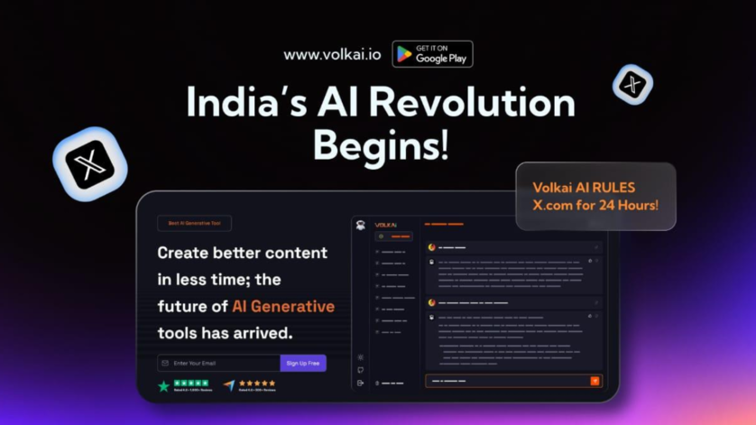 India’s homegrown AI platform Volkai AI creates social media frenzy