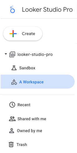 Looker Studio left navigation showing a Pro project named looker-studio-pro, a highlighted team workspace named A workspace, and Sandbox. Owned by me is also available.