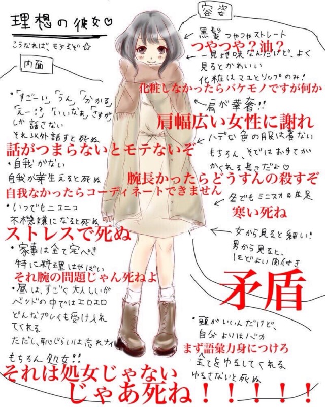 【悲報】まんさん、理想の彼女画像に発狂