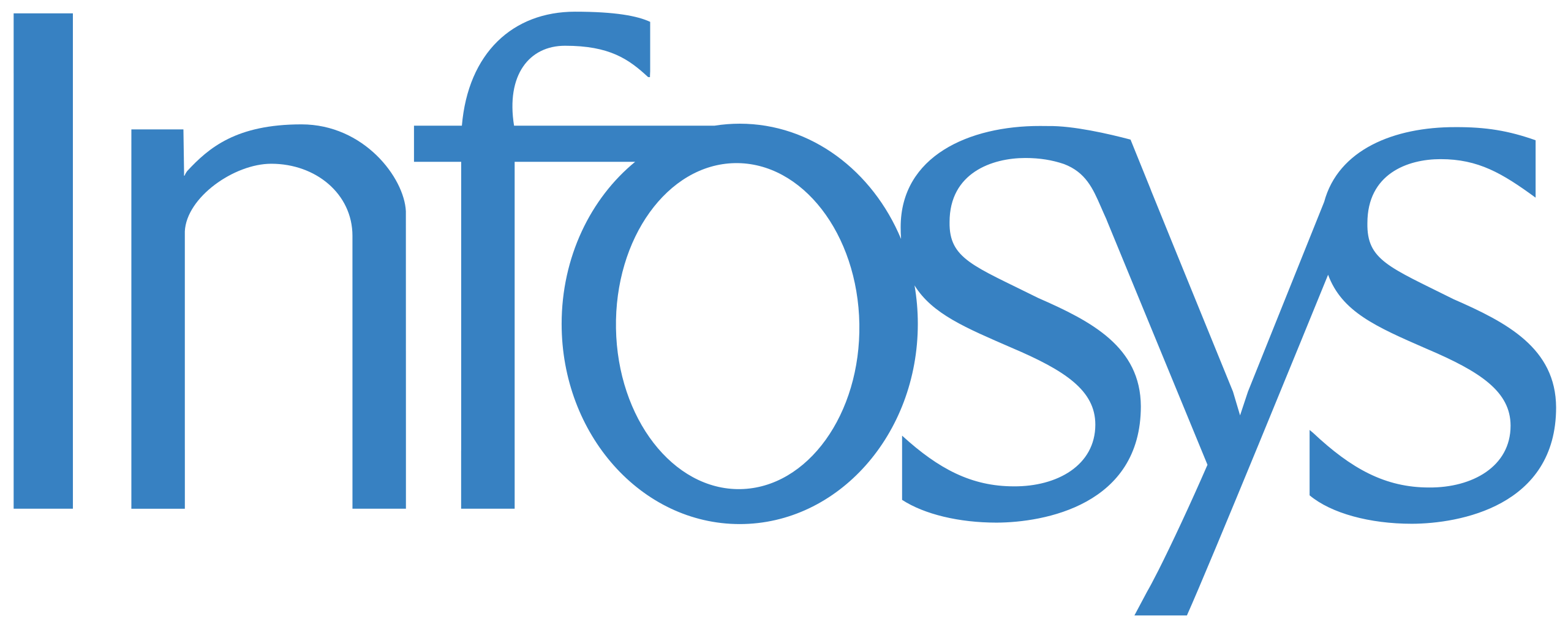 Infosys ロゴ