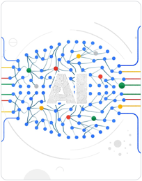 Framework per l'adozione dell'AI di Google