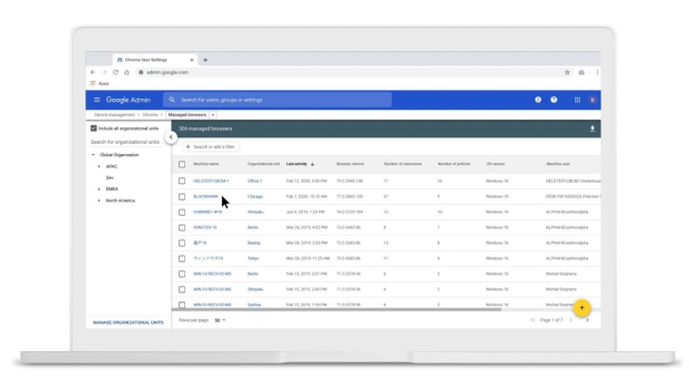 Extended security insights from chrome browser