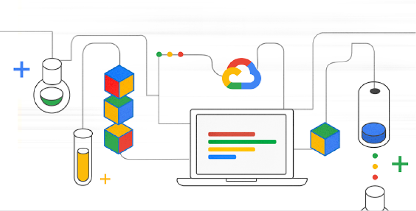 Fluxo de trabalho do Google Cloud