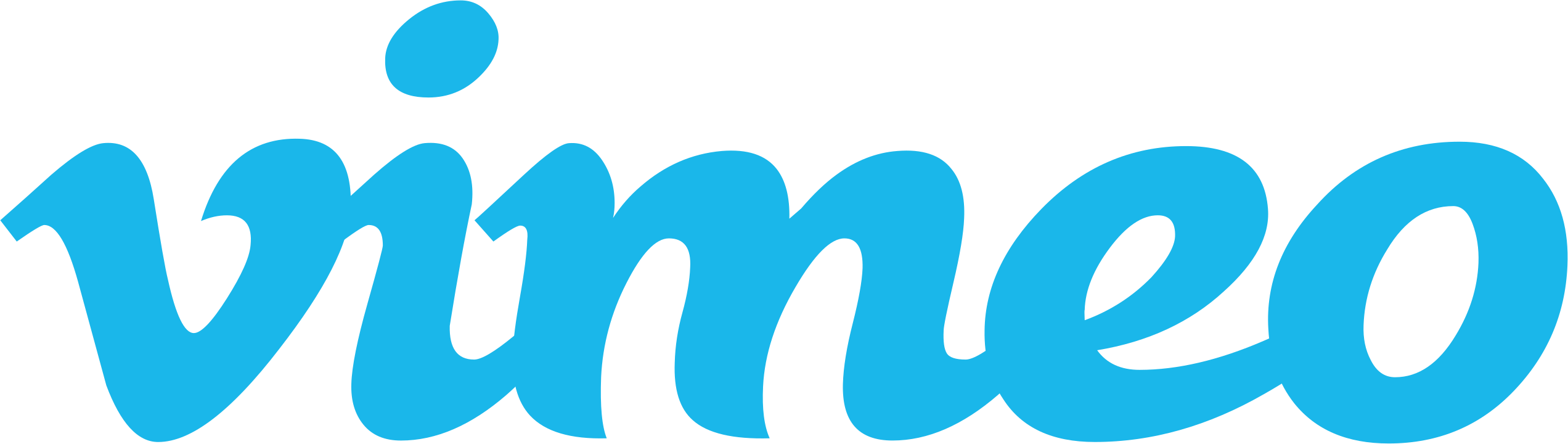 Logotipo de Vimeo