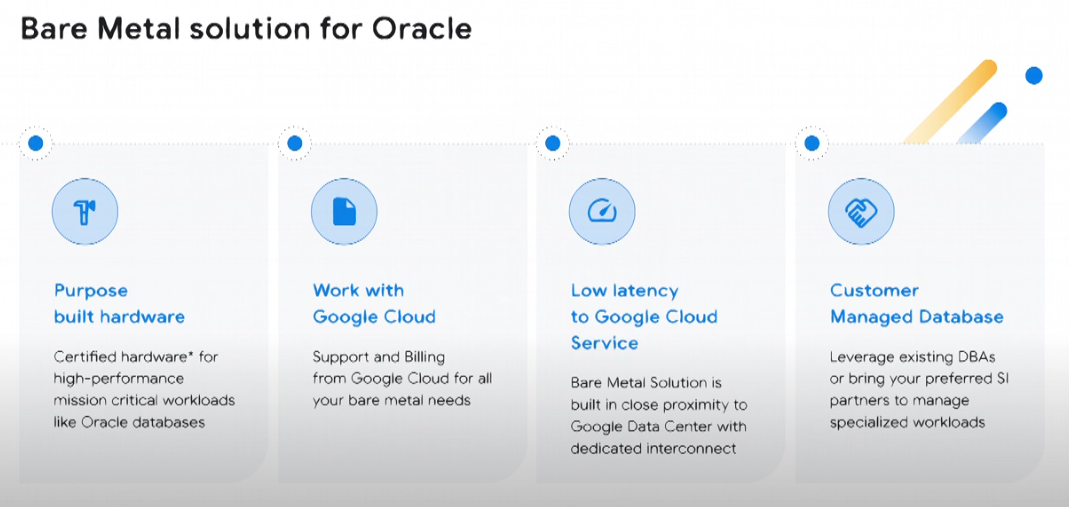 Oracle 適用的 Bare Metal 解決方案總覽