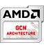 GCN Architecture