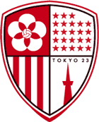 東京２３ＦＣ