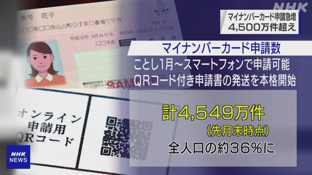 NHKが印象報道2連発➡すぐにバレる#NHK #印象操作 #マイナンバーカード #コンス