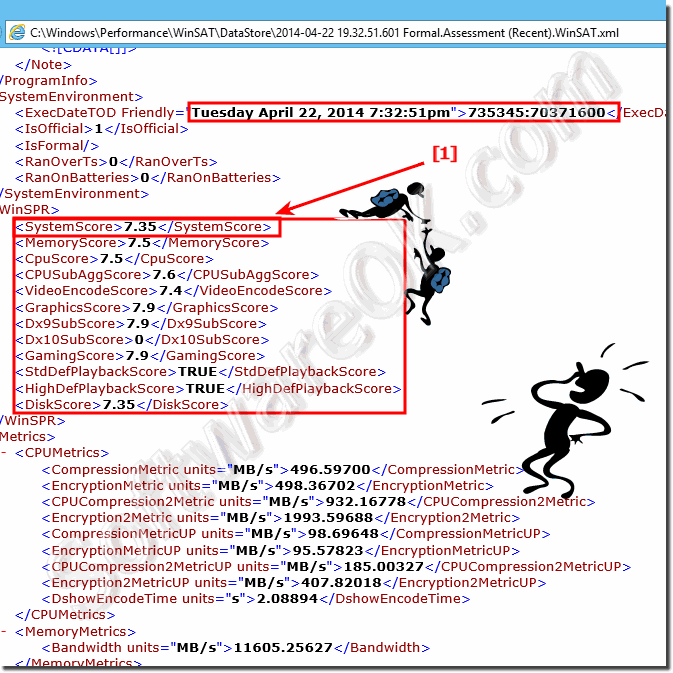 Show the Windows Experience Index in Windows 8.1!