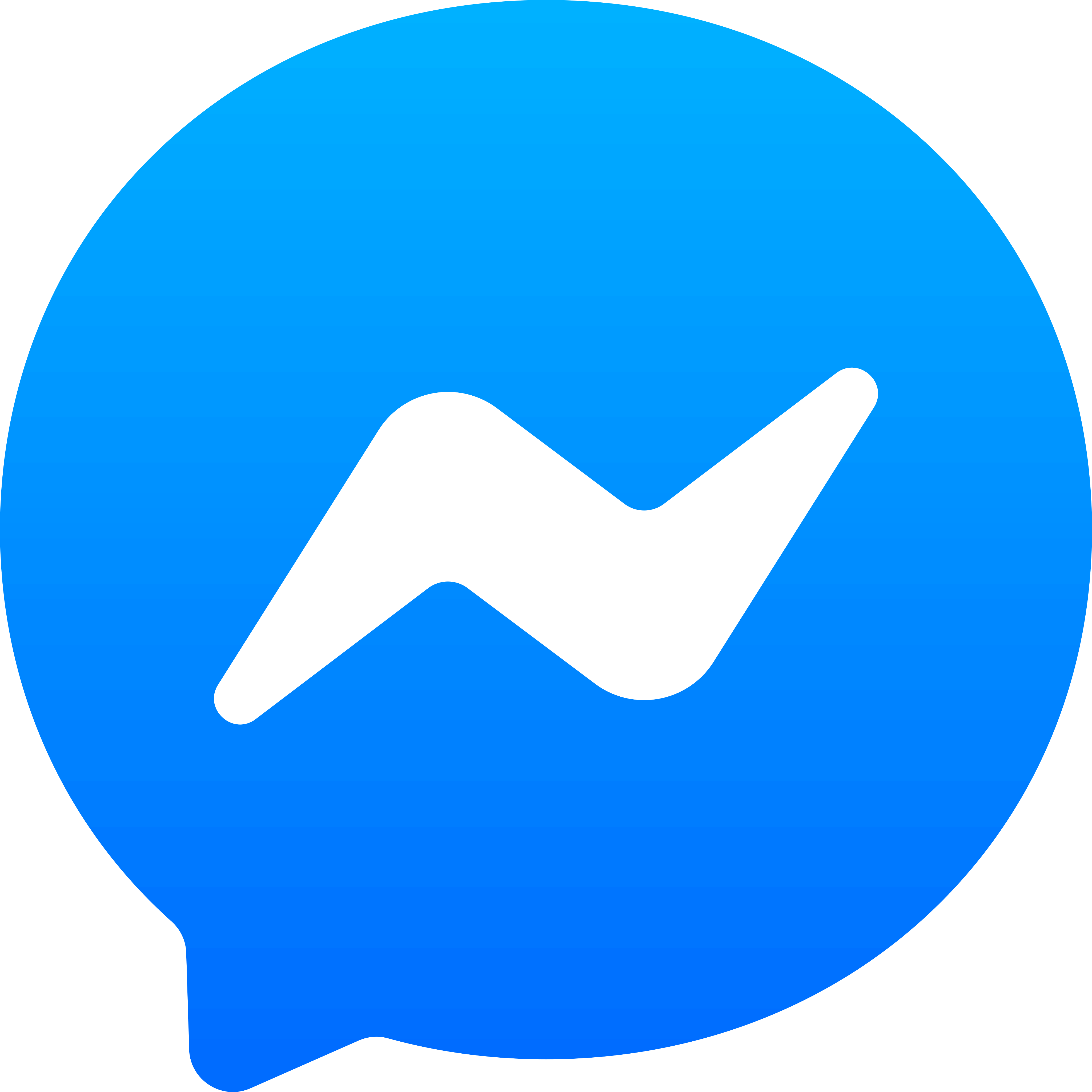 Facebook Messenger